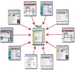 On page vs Off page SEO